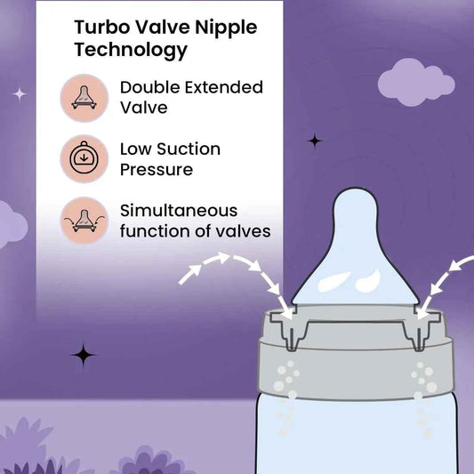 tutots Baby Feeding Bottle – 125ml Twirl Series, Anti-Colic Wide Neck, BPA-Free with Turbo Vent Nipple - Tutots