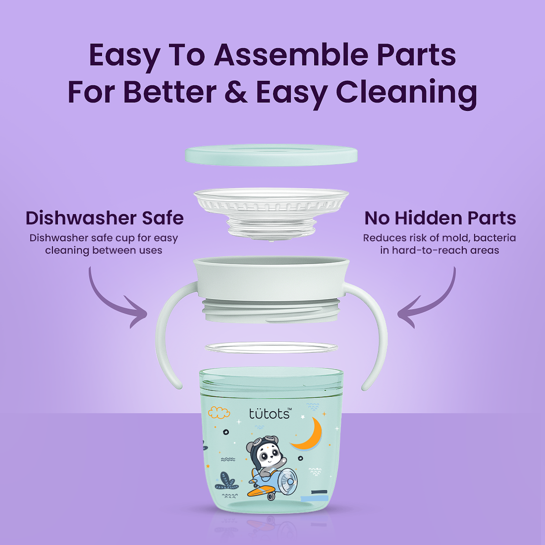 Children's sippy cup with parts labeled for assembly and cleaning on a purple background