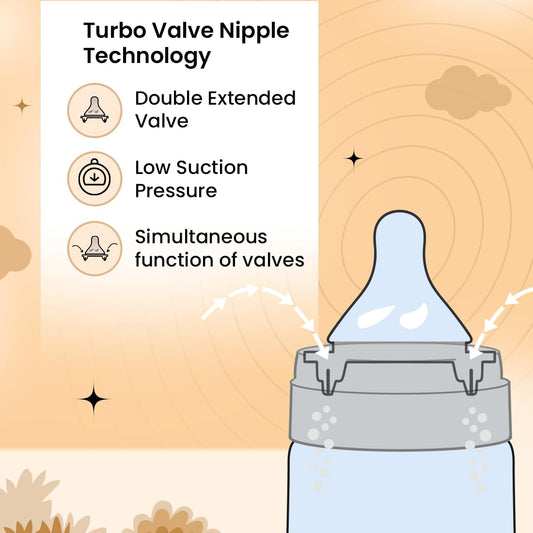 tütots Baby Feeding Bottle – 250ml Twirl Series, Anti-Colic Wide Neck, BPA-Free with Turbo Vent Nipple